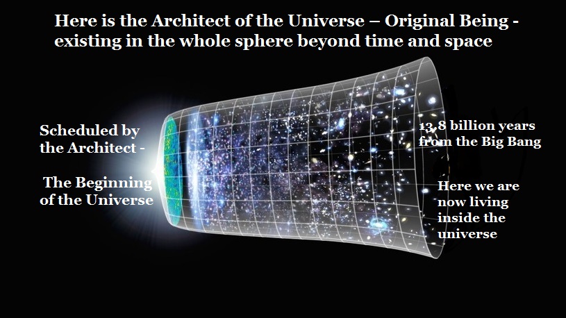 1. big-bang_2a_Architect ENG
